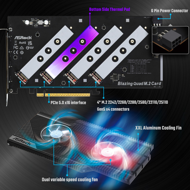 Upgrade your PCIe5.0 M.2 Cooling Solution!